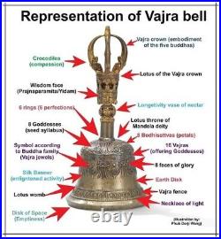 Handmade Bronze Bell and Vajra/Dorje